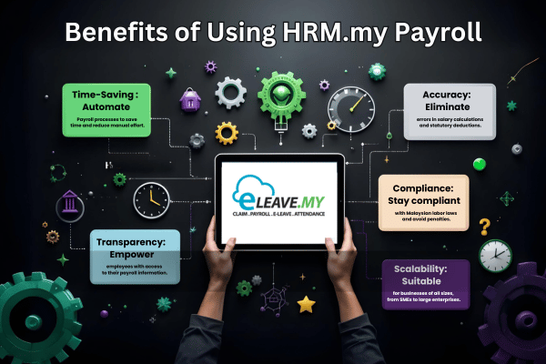 Benefits of Using HRM MY Payroll