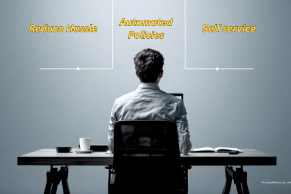 Focus on Productivity