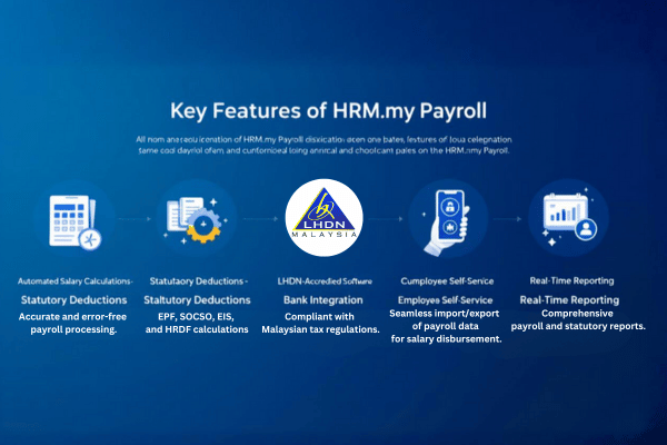 Key Features HRM Payroll